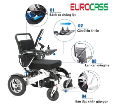 XE LĂN ĐIỆN EUROCASS EC 001A