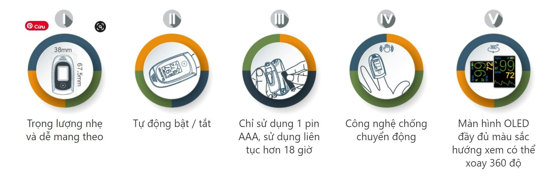 ưu điểm máy spo2 alvital at101b